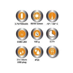 Lampe & Projecteur BETA Lampe Stylo Rechargeable 1838P - 018380005 -Atelier Chantier Soldes beta lampe stylo rechargeable 1838p 018380005 2