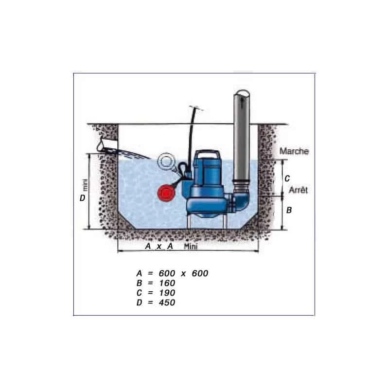 Pompe De Relevage Eaux Usées KSB AMA-PORTER Pompe Submersible - Réf. F500SE 2 Pompe De Relevage Eaux Usées KSB AMA-PORTER Pompe Submersible - Réf. F500SE – Image 2