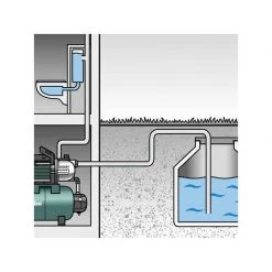 METABO Surpresseur Avec Réservoir 24L HWW3300/25G - 600968000 -Atelier Chantier Soldes metabo surpresseur avec reservoir 24l hww3300 25g 600968000 2