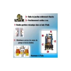 TSURUMI PUMP TSURUMI Pompe De Chantier Portable Monophasée - NK2-22 L -Atelier Chantier Soldes tsurumi pompe de chantier portable monophasee nk2 22 l 2